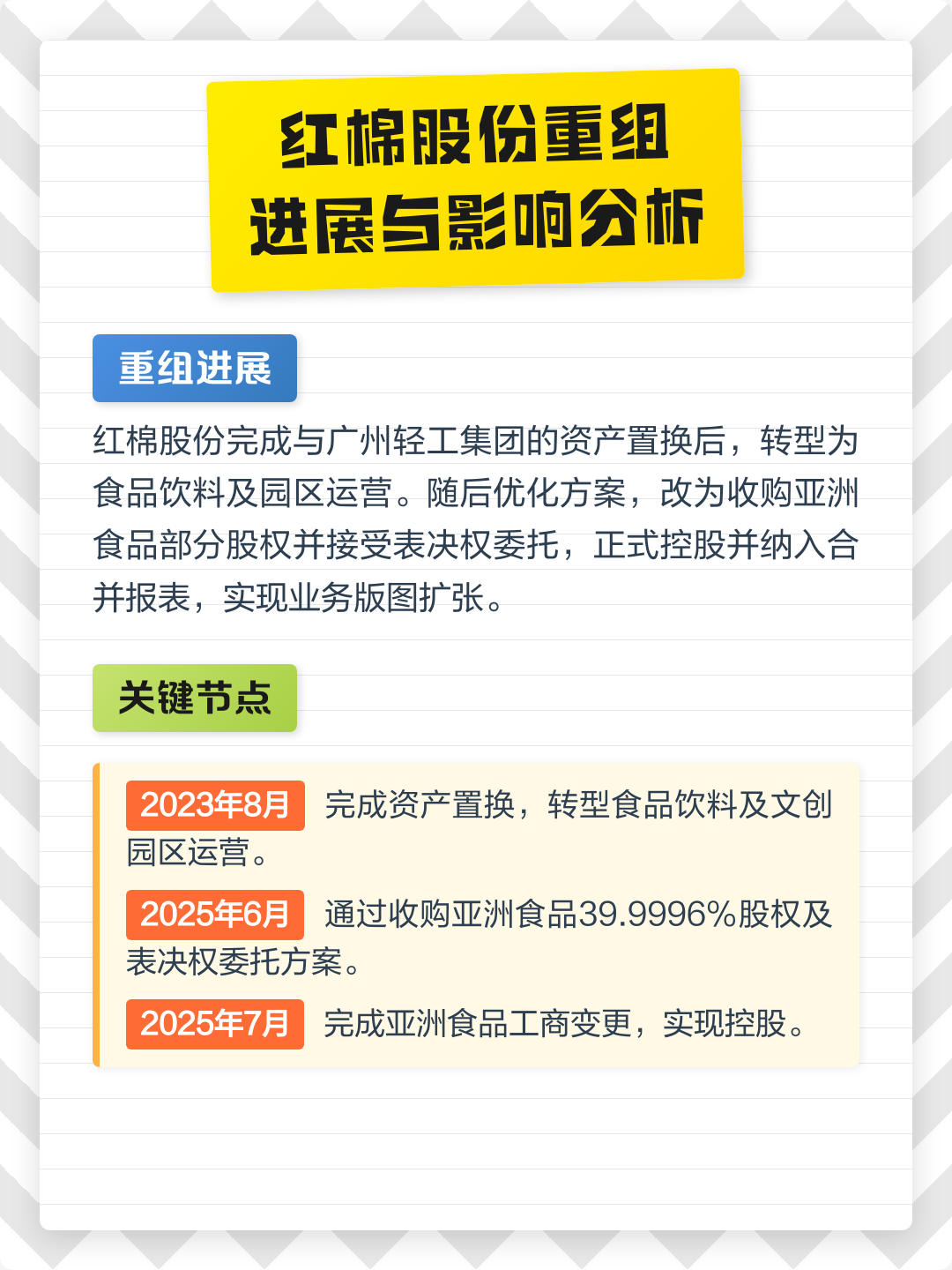白银市食品资产重组(食品资产重组案例)