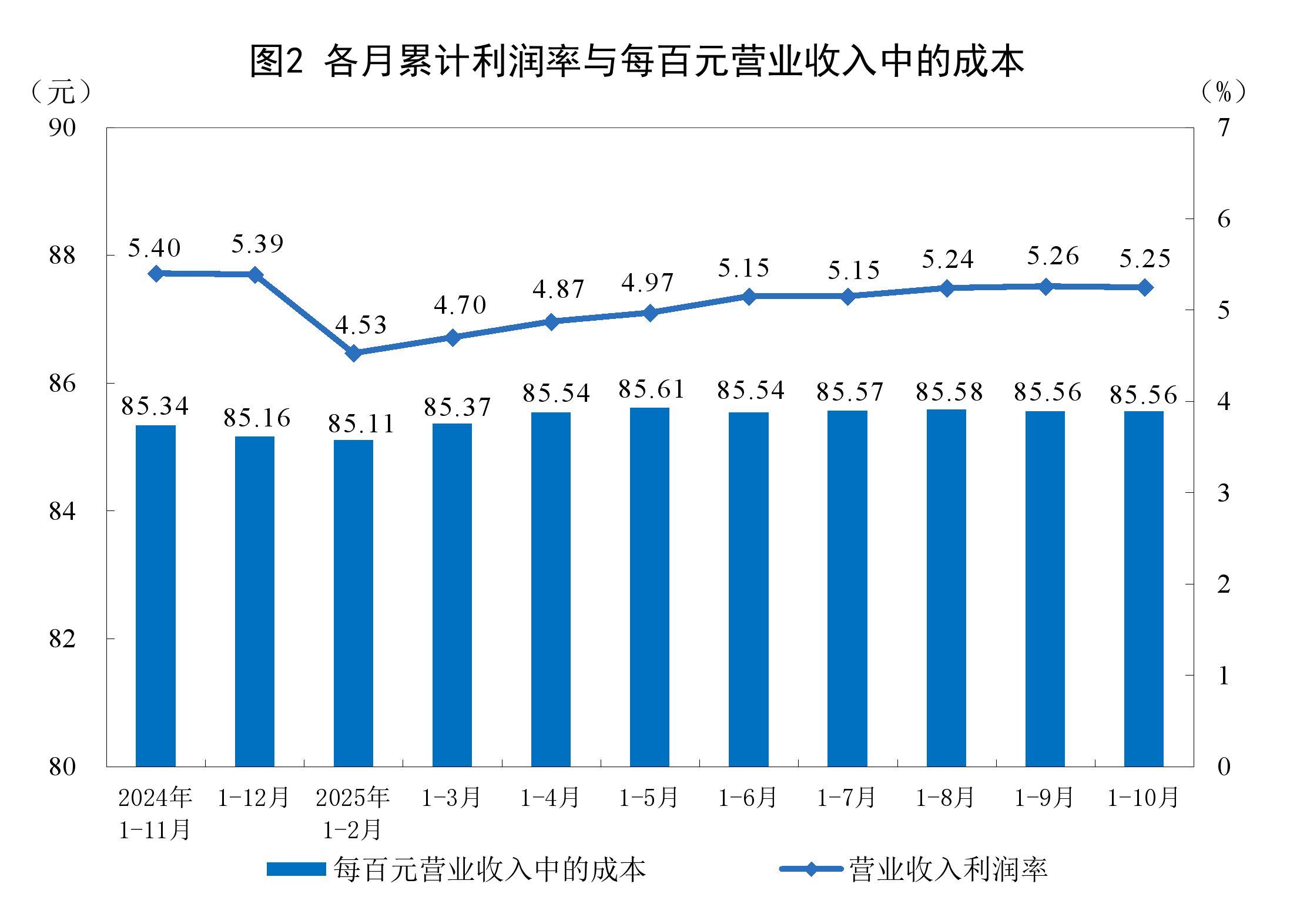 白银市成都企业企业价值增长(2021成都企业100强)
