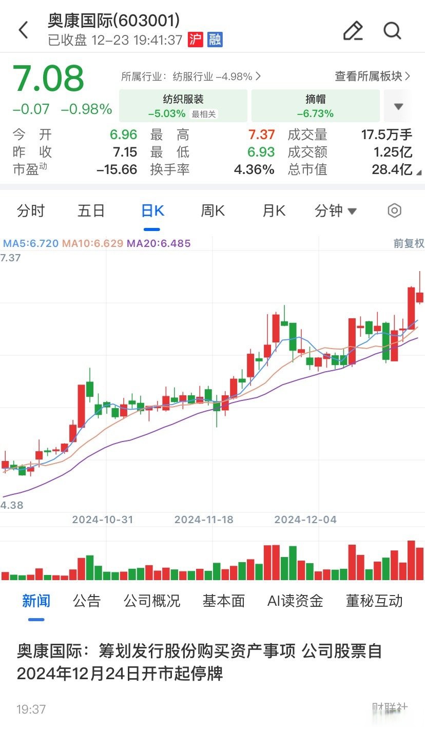 白银市关联交易财税筹划(关联交易财税筹划包括)