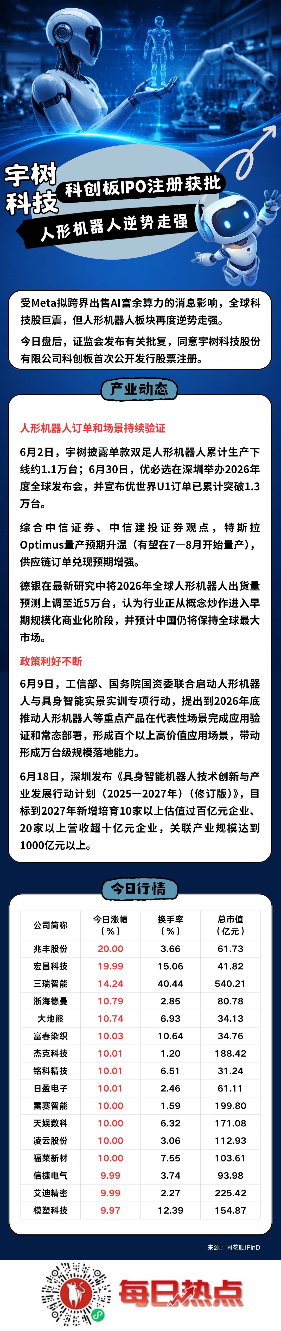 白银市贴身科创板上市机构(科创板拟上市企业名单)