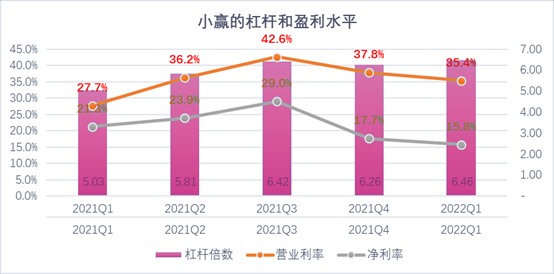 白银市稳增长宠物风险投资(投资宠物行业的基金有哪些)