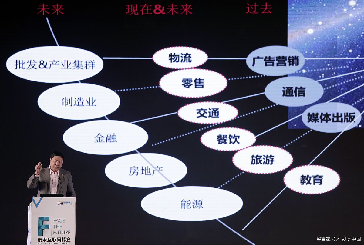 白银市旗舰通讯商业模式升级(远古奇迹s6魔改商业端)