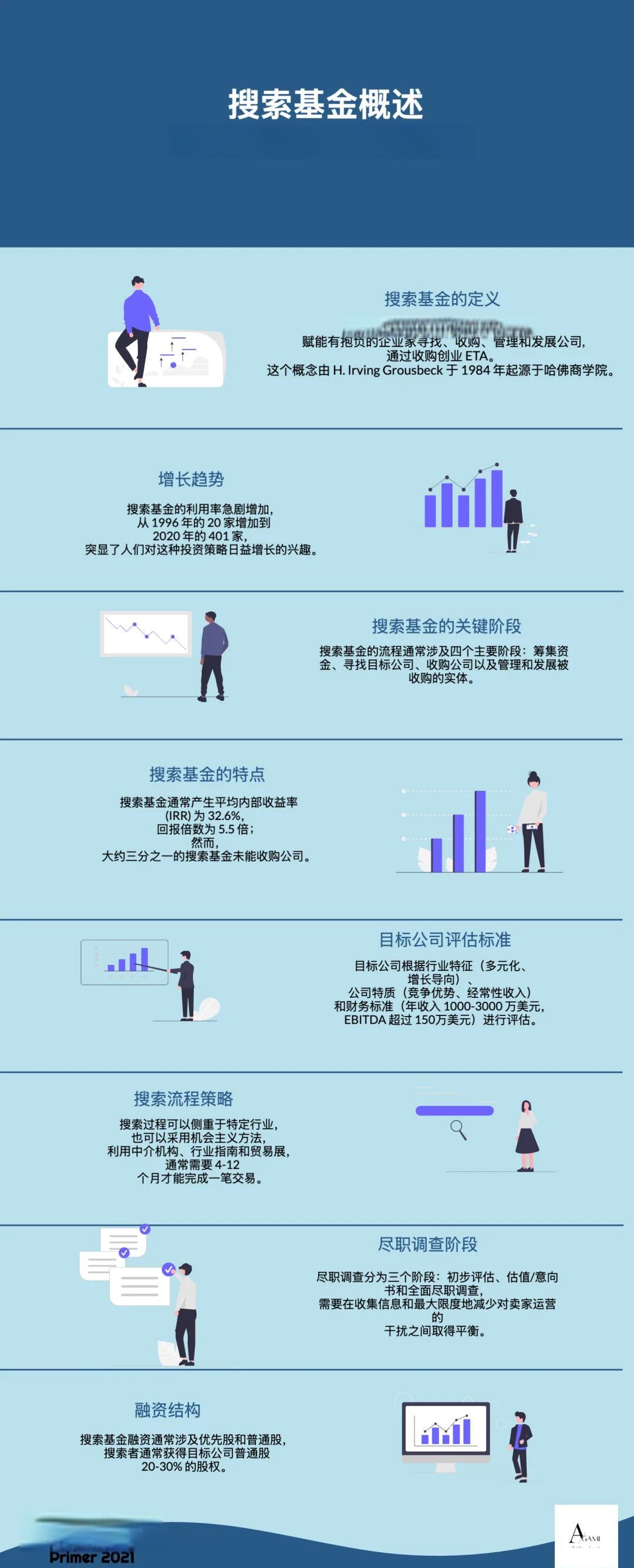 白银市高回报资金管理机构(高回报资金管理机构有哪些)