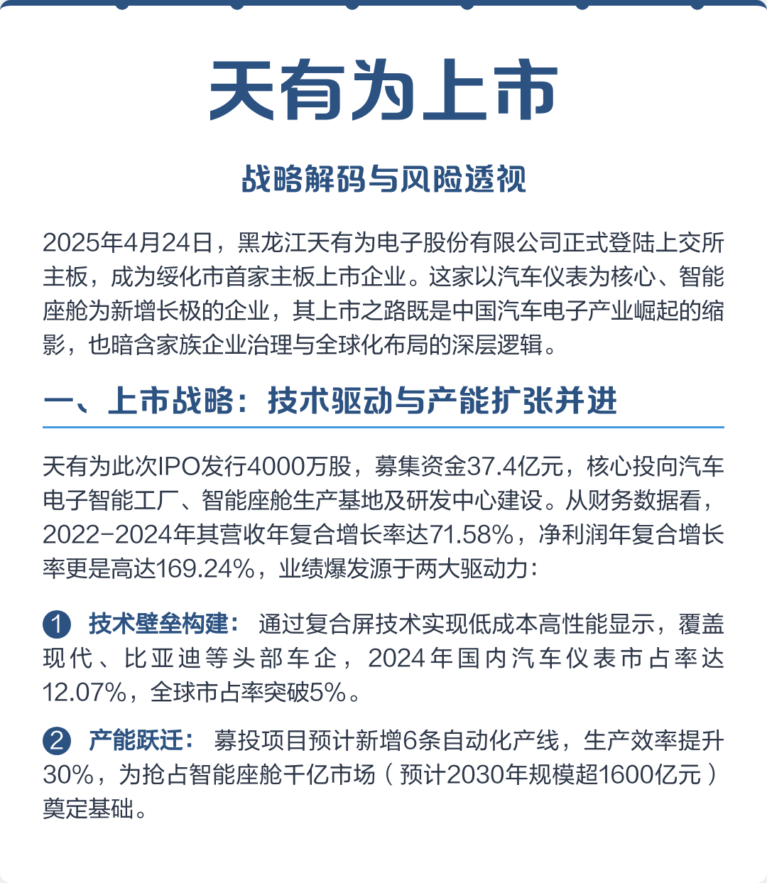 白银市主板上市风险规避(主板上市风险规避策略)