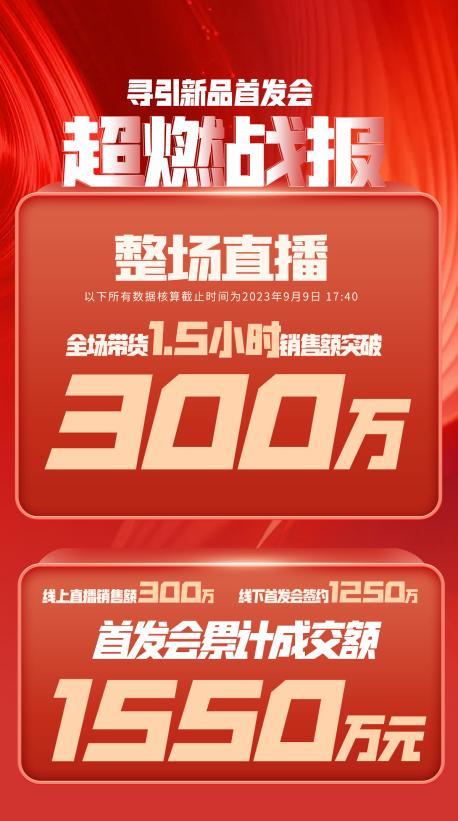 白银市透明消费品品牌升级(透明消费品品牌升级了吗)