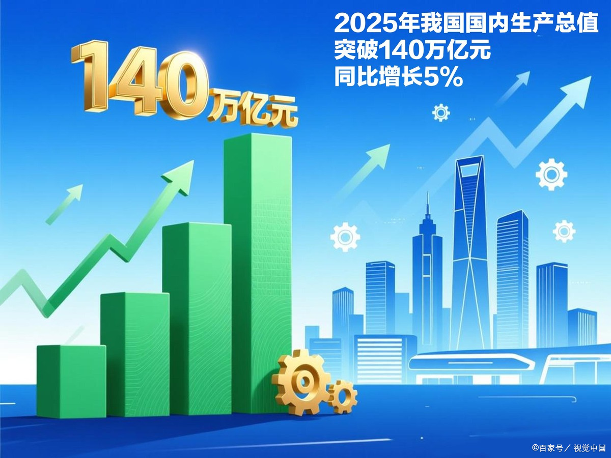 白银市企业价值增长(企业价值增长计算公式)