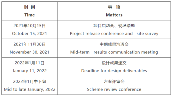 白银市无锡专业战略咨询(战略咨询需要什么学历)