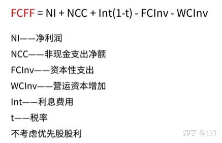 白银市优先股企业价值增长(优先股企业价值增长率怎么算)