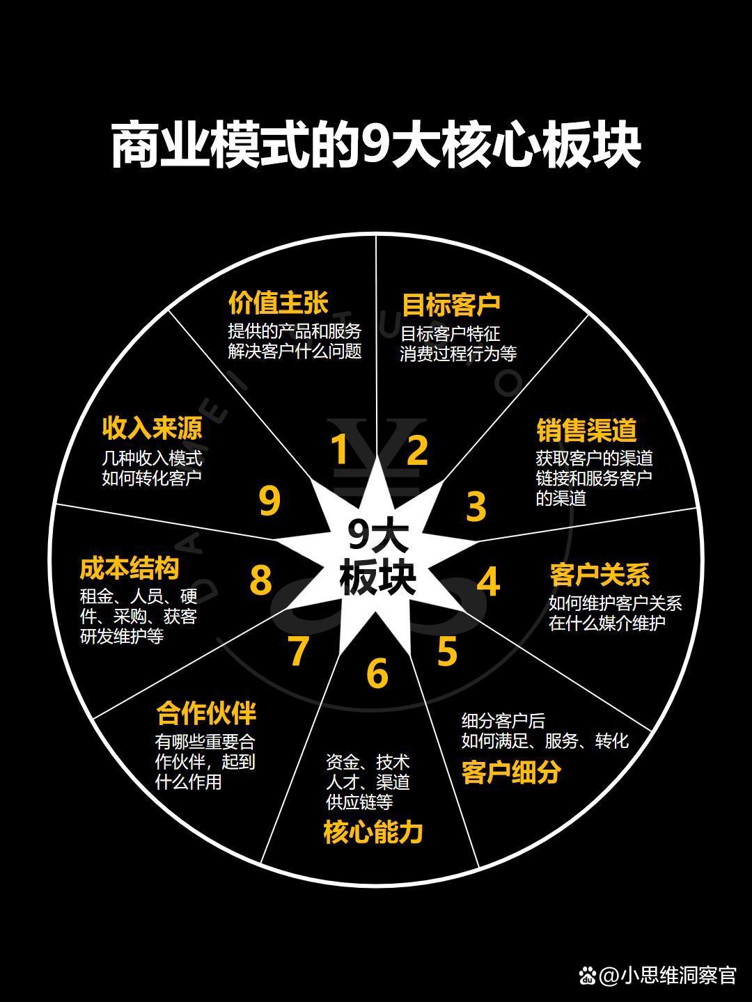 白银市常州专业盈利模型设计(常州专业盈利模型设计公司排名)