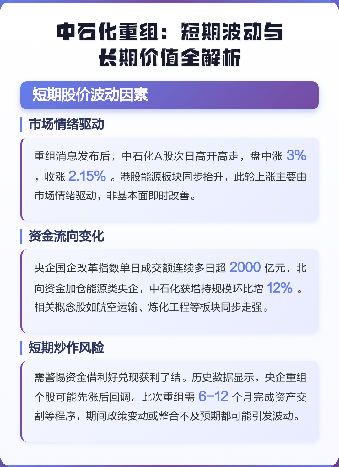 白银市价值驱动业务重组(价值驱动型组织全系统方案)