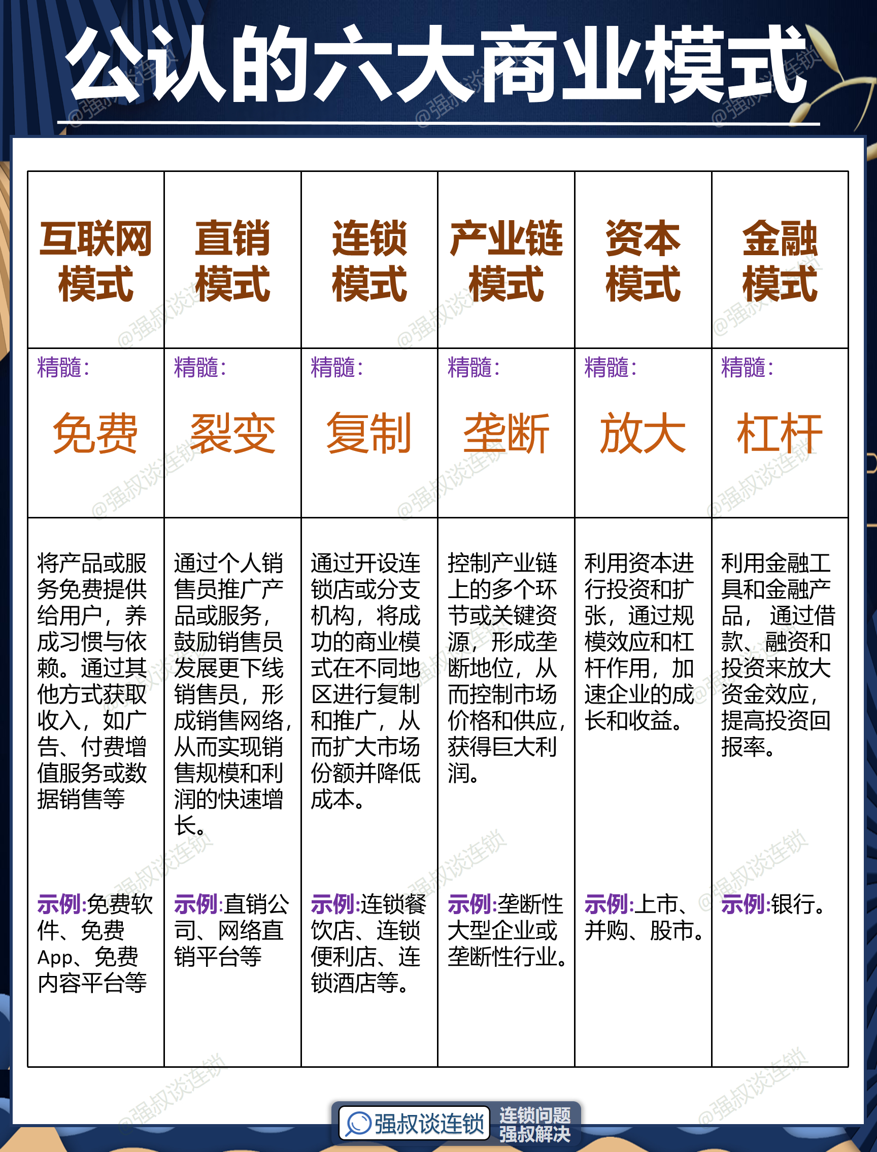 白银市专属动漫商业模式升级(动画版商业模式讲解视频)