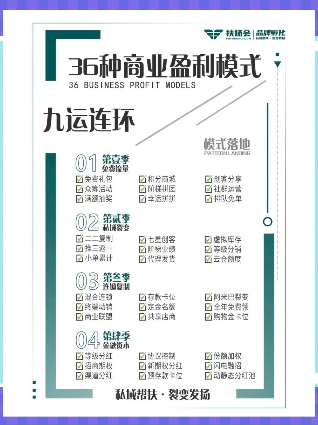 白银市中山专业盈利模型设计(中国十大顶级设计师排名)